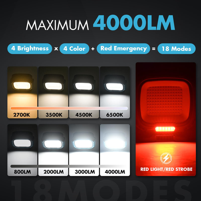 [Australia - AusPower] - 6000mAh Magnetic Work Light Rechargeable, 4000LM 136-LED Magnetic Light with Hook, IP65 Waterproof, 30H Runtime, Portable LED Work Light for Car Repair, Job Site Lighting, Emergency(Blue) 1 Pack Blue 