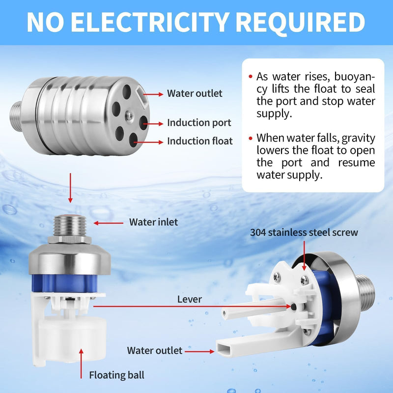 2Pcs Water Float Valve, 1/2" to 3/4" Aquapulse Automatic Water System 304 Stainless Steel, Auto Shut off Water Tank Float Valve for Water Tower, Livestock Troughs, Pool