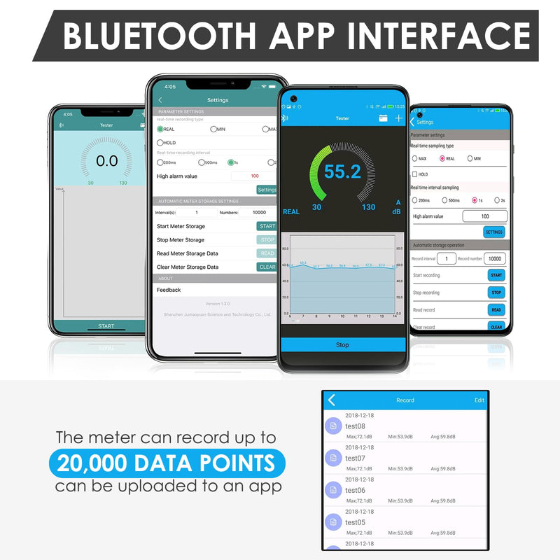 [Australia - AusPower] - Decibel Meter Wireless Sound Decibel Meter with App Data Logging Bluetooth Portable Sound Level Meter 0~130dB High Accuracy SPL Meter for Classroom, Office, Home and etc. Bluetooth Sound Level Meter 