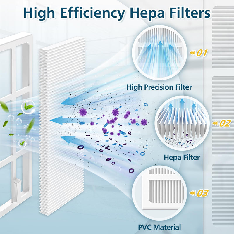 Replacement Parts Accessories Compatible with Narwal Freo Robot Vacuum ONLY, 1 Roller Brush,4 HEPA Filters, 4 Mop Pads, 6 Side Brushes, NOT for Freo Z10/Z10 Ultra/Z Ultra/X Ultra Freo Parts