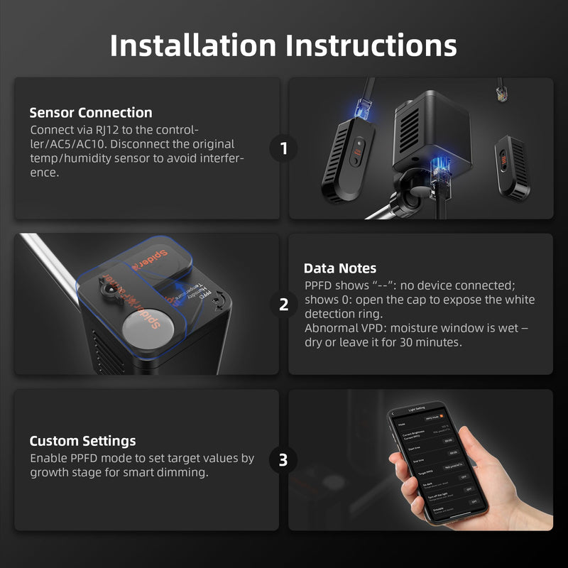 [Australia - AusPower] - Spider Farmer GGS Sensor Pro Kits, 4-in-1 VPD/PPFD/Temp/Humid Sensor with CO2 Sensor, for Indoor Growing Environmental Monitoring Precision Control 