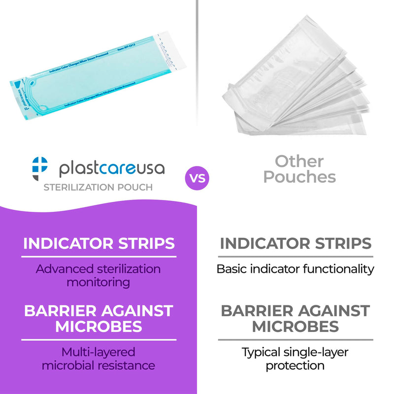 [Australia - AusPower] - 200 3.25 X 12 Inch Self Sterilization Pouches for Dental Offices, Autoclave Sterilizer Bags Pouch for Dentist Tools Cleaning Tools, 1 Box of 200 Pouches 