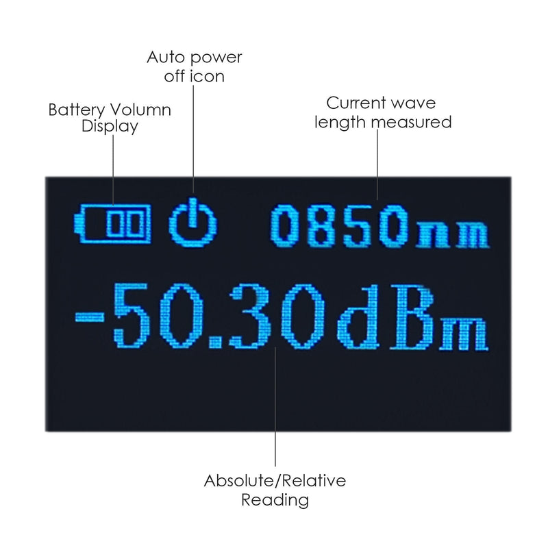 [Australia - AusPower] - OPM Optical Power Meter Digital Power Factor Meter, -70 ~ 6dBm with 6 Optic Wave Length, Portable Fiber Optic Cable Tester with FC converter for FC/SC/ST blue 