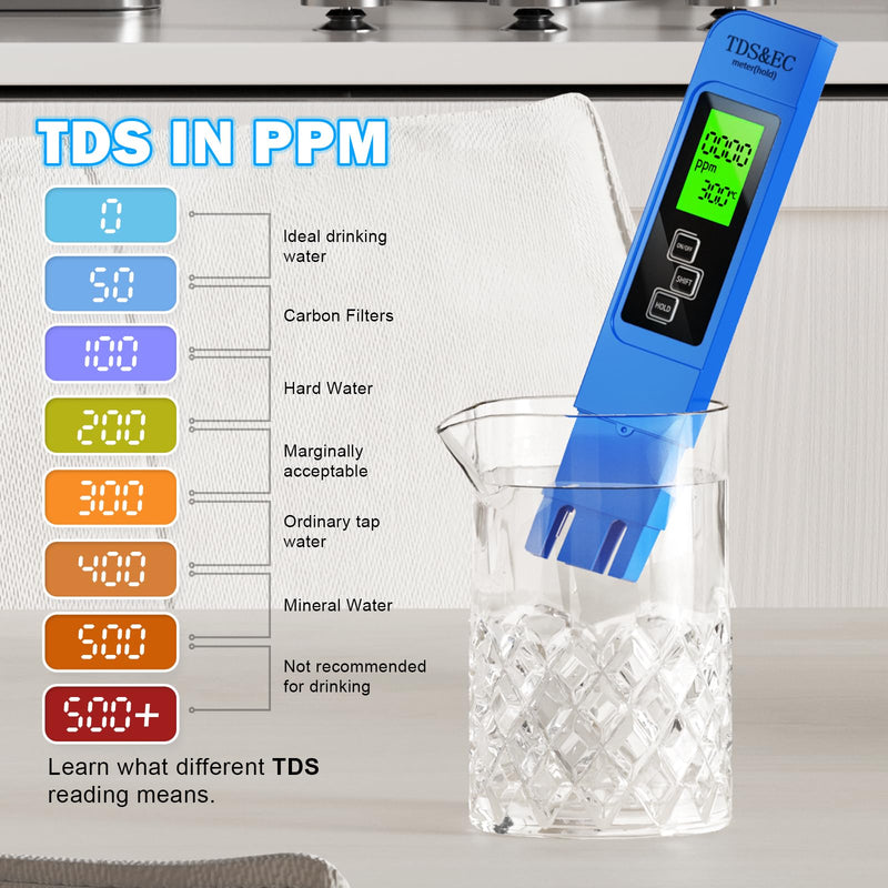 [Australia - AusPower] - 3 in 1 TDS Meter - TDS EC & Temperature(°C,°F) Meter,Accurate & Reliable Digital Water Testing Kits for Drinking Water Quality, Tap, Well, Swimming Pool,Hydroponics, Aquarium, RO/DI System?Blue 