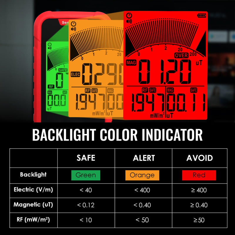 3 in 1 EMF Meter EMF Detector EMF Meter Tester Rechargeable Electromagnetic Field Radiation Detector EF,RF,MF WiFi Signal, 3-Axis EF/RF/MF EMF Meter 3 Color Backlight Alarm Ghost Hunting, Home Safety Standard 3-in-1 EMF Meter