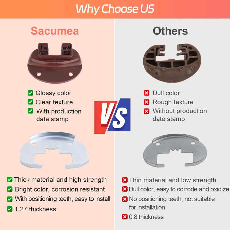 [Australia - AusPower] - Drawer Slides for kenlin Rite-Trak II Replacement 168 Track Guides, 5 Sets of Rite Track 2 Drawer Repair Parts, UNIVERSAL Drawer Guide for Dresser, Nightstand Drawers from Most Furniture Manufacturers 