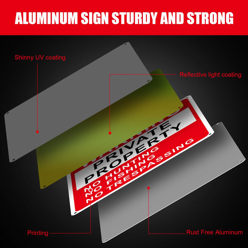 Lineshading 8 Pcs Large Posted No Hunting No Trespassing Signs Private Property Weatherproof Sign Reflective Aluminum Sign for Warning Hunting Fishing Trapping Outdoor(Red,12x12") Red 12x12"