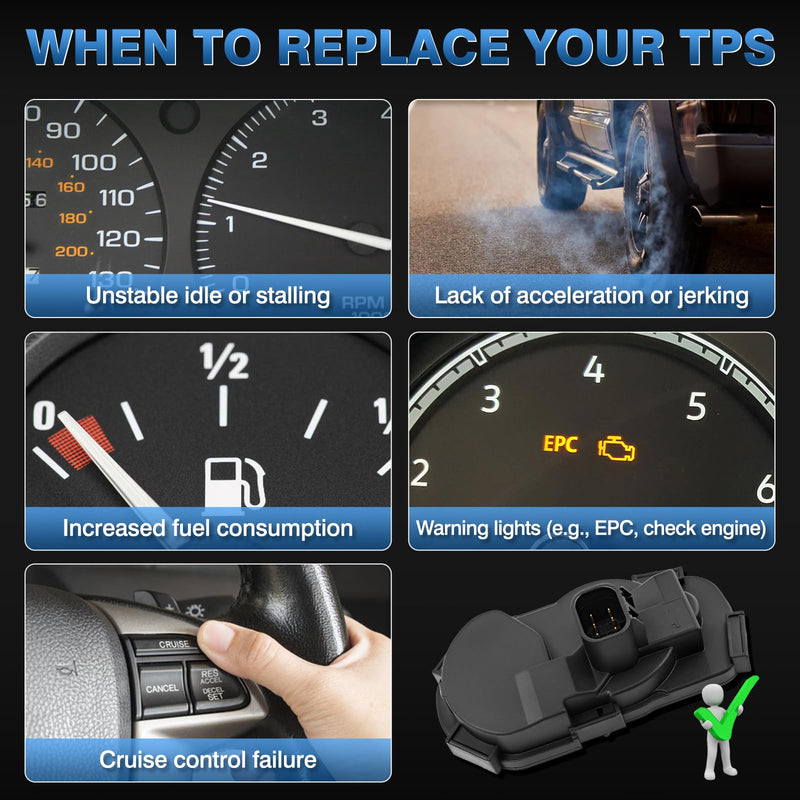 [Australia - AusPower] - TOP-MAX TPS Throttle Position Sensor with Clips Fit for Chevy Avalanche Express Silverado Suburban Tahoe Malibu GMC Canyon Savana Sierra Yukon Cadillac Pontiac Saab Saturn Buick 19259452 TPS4270 TH445 