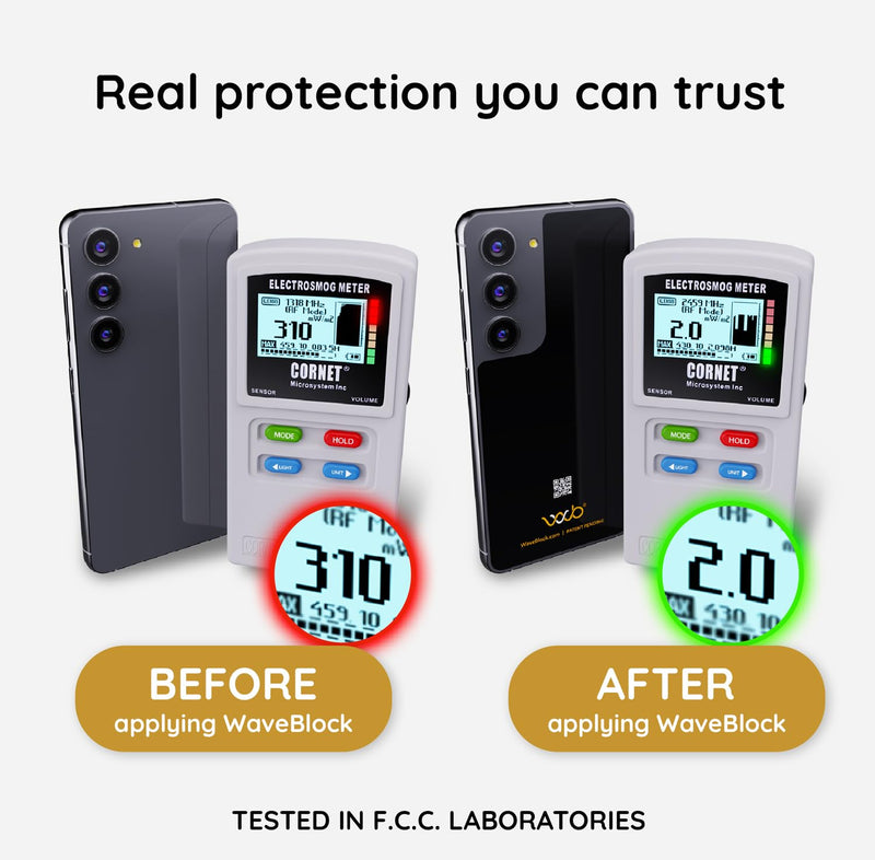WAVEBLOCK Protection Sticker for Samsung Galaxy S21 Ultra, Harm Blocker for Smartphone, 5G Shield Reduction, Fits Beneath Case, Tested in FCC Certified Lab