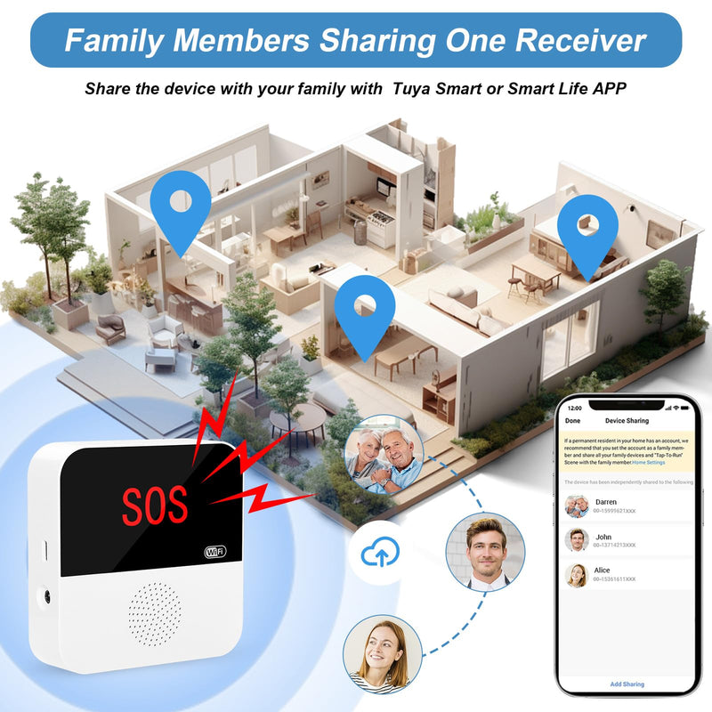 [Australia - AusPower] - WiFi Wireless Caregiver Pager Call Button System Emergency Alert System Life Alert Button for Seniors Patient Disabled Elderly 1 Call Button 1 Watch Button 1 Receiver(only Supports 2.4GHz Wi-Fi) 1 Button & 1 Watch & 1 Receiver 