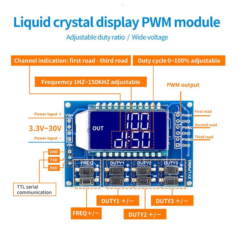 [Australia - AusPower] - Hailege 2pcs 3 Channel PWM Pulse Generator Signal Generator Module Adjustable Frequency Square Wave Rectangular Wave Signal Generator Duty Cycle with LCD Display 1Hz-150Khz 
