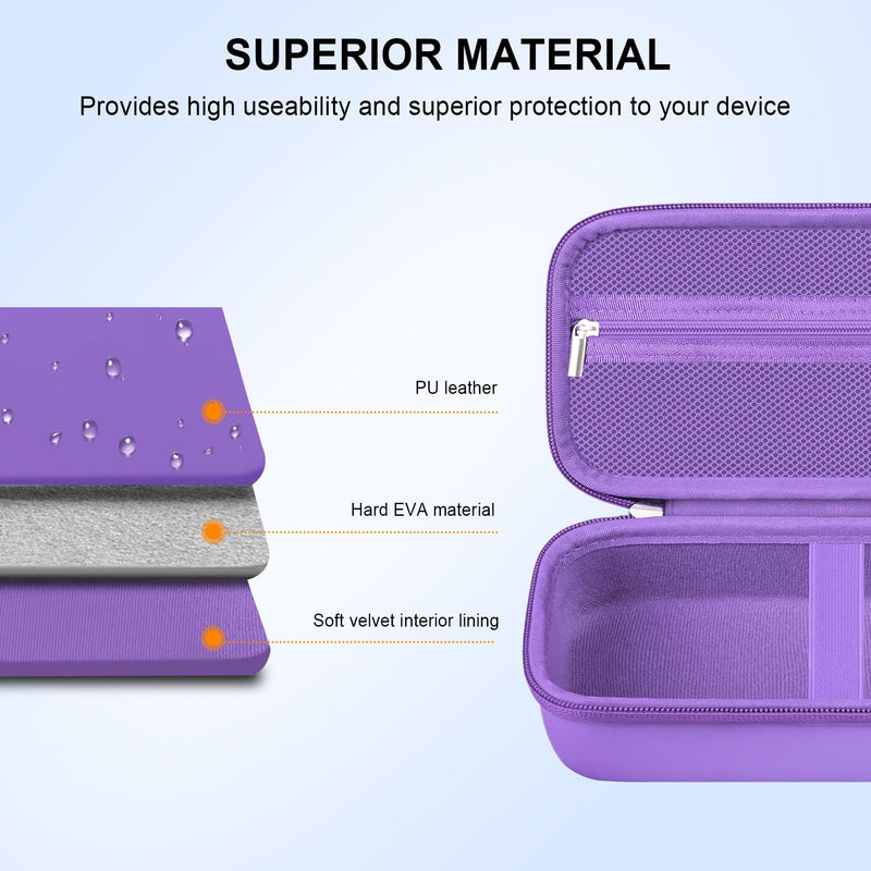 [Australia - AusPower] - Carrying Case for Portable Handheld Inhaler Nebulizer Machine for Adults and Kids, Asthma Inhaler Travel Case, Handheld Mesh Atomizer Machine Holder, Inhaler spacer Bag, Purple 
