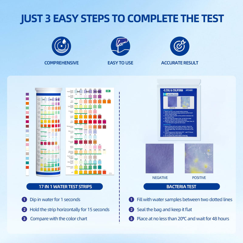 [Australia - AusPower] - 21 in 1 Drinking Water Testing Kit, 145 Strips + 4 Bacteria Tests, Well and Home Tap Water Test Kit, Accurate Test Strips for Lead, Fluoride, Chlorine, Hardness, pH, Iron, Copper, and More 