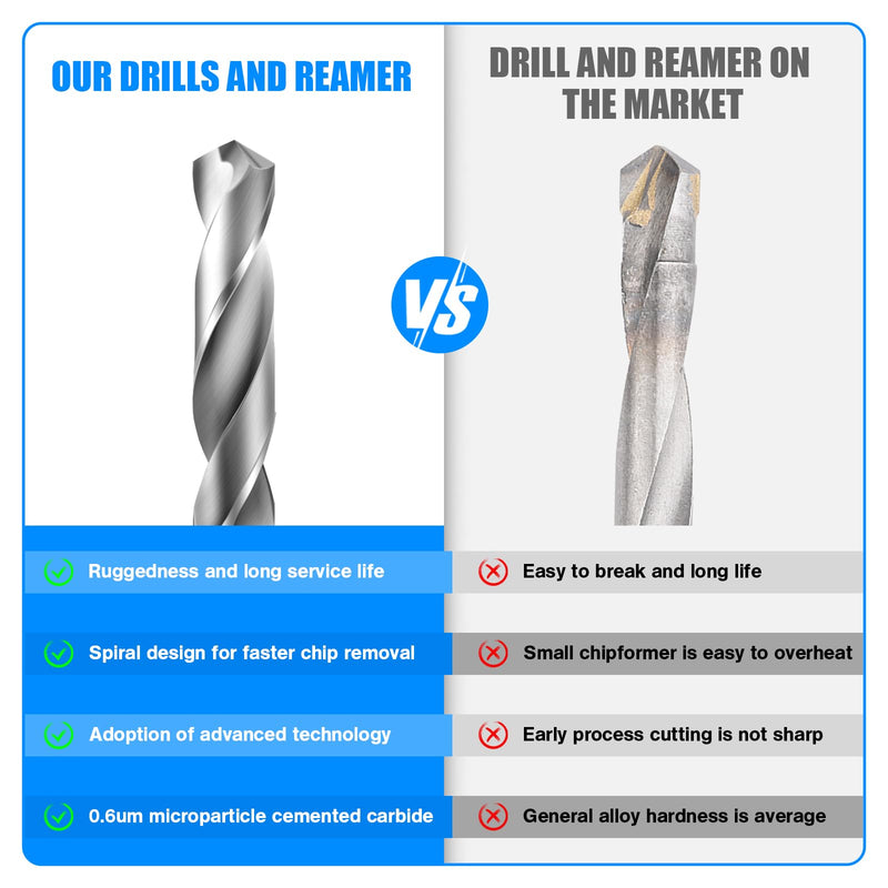3/16" Drill Bits Solid Carbide Drill Bits, Tungsten Carbide Drill Bit Set, Metal Drill Bit Set for Stainless Steel Hardened Steel Cast Iron Alloy Copper, 2 Pcs 3/16 in