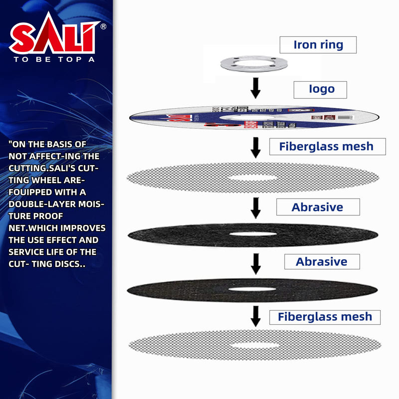 [Australia - AusPower] - SALI 25 Pack Cut Off Wheels 3 Inch General Purpose Metal Cutting Wheel for 3 in Angle Grinders and Die Grinders- Cutting Disc Aggressive Cutting 3" x 1/16" x 3/8" Operating Up to 25000 RPM and 80 M/S 