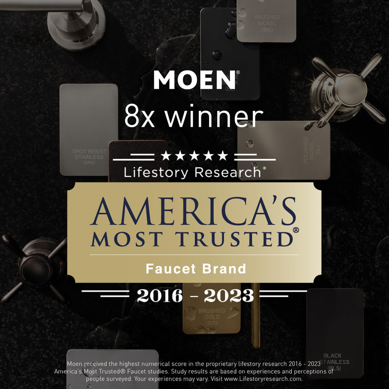 Moen 20016 Ignite Dual Hand Held And Multi Function Shower Head Combo Package With Hose And Diverter, Chrome, 3.75" Pack of 1 Showerhead + Handheld Showerhead
