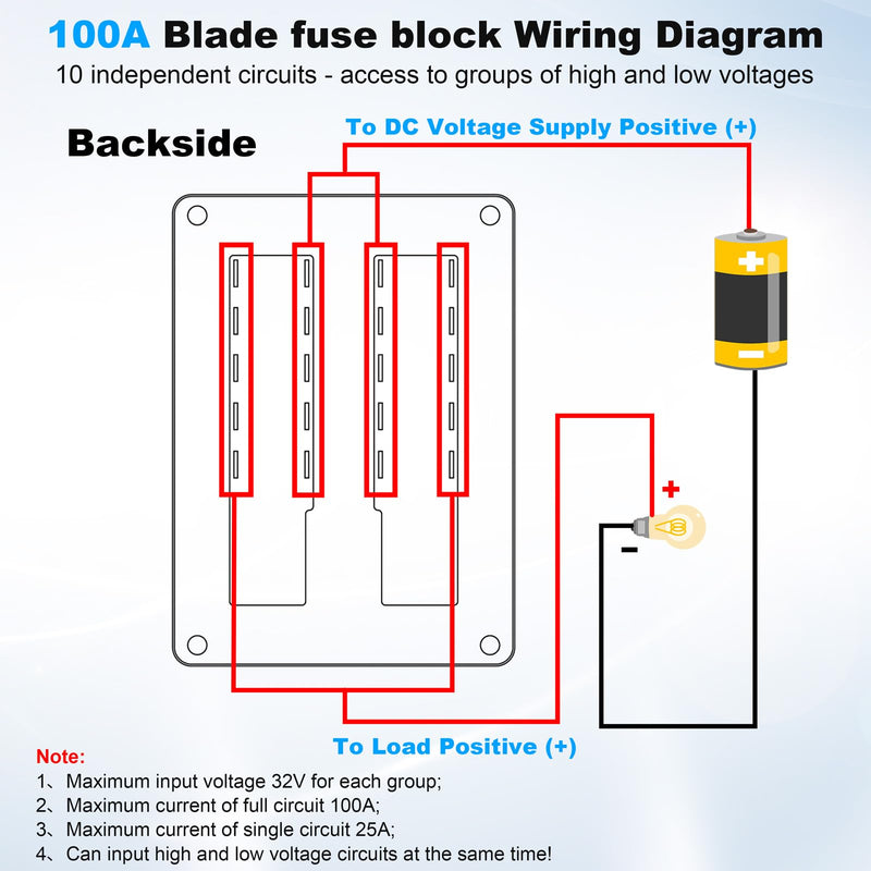 100A 10 Way Fuse Block, 12V Fuse Box Holder 10 Independent Circuits - Access to Groups of High and Low Voltages, 12 Volt Fuse Blade Panel with Led Indicator Waterproof Cover for Car Truck Boat Marine