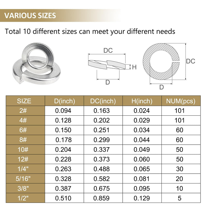 [Australia - AusPower] - 487 Pieces 304 Stainless Steel Lock Washers, Split Lock Washers, Kindroufly 10 Sizes Spring Lock Washers, Lock Metal Washers Assortment Kit, 1/2" 3/8" 5/16" 1/4" 12# 10# 8# 6# 4# 2# 2# to 1/2" Lock Washers, 10 Sizes 