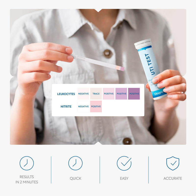 [Australia - AusPower] - Diagnox UTI Test Strips for Women - Accurate Results in 2 Minutes, FSA/HSA Eligible - Urine Test Strips for Urinary Tract Infections, 25 Count 