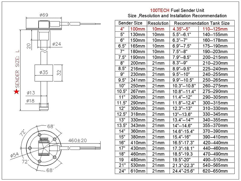 Fuel Sending Unit 240-33 ohms 4"(100mm) Marine for Boat RV Truck Fuel Tank Level Sensor Gas Gauge Sender 4" 240-33 ohms Sender
