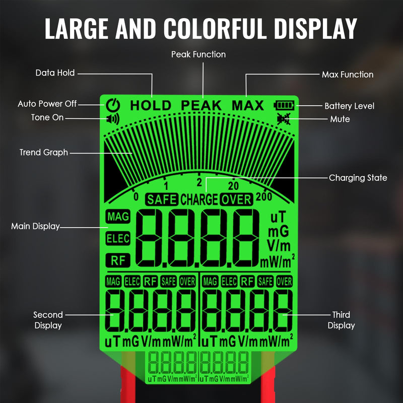 3 in 1 EMF Meter EMF Detector EMF Meter Tester Rechargeable Electromagnetic Field Radiation Detector EF,RF,MF WiFi Signal, 3-Axis EF/RF/MF EMF Meter 3 Color Backlight Alarm Ghost Hunting, Home Safety Standard 3-in-1 EMF Meter