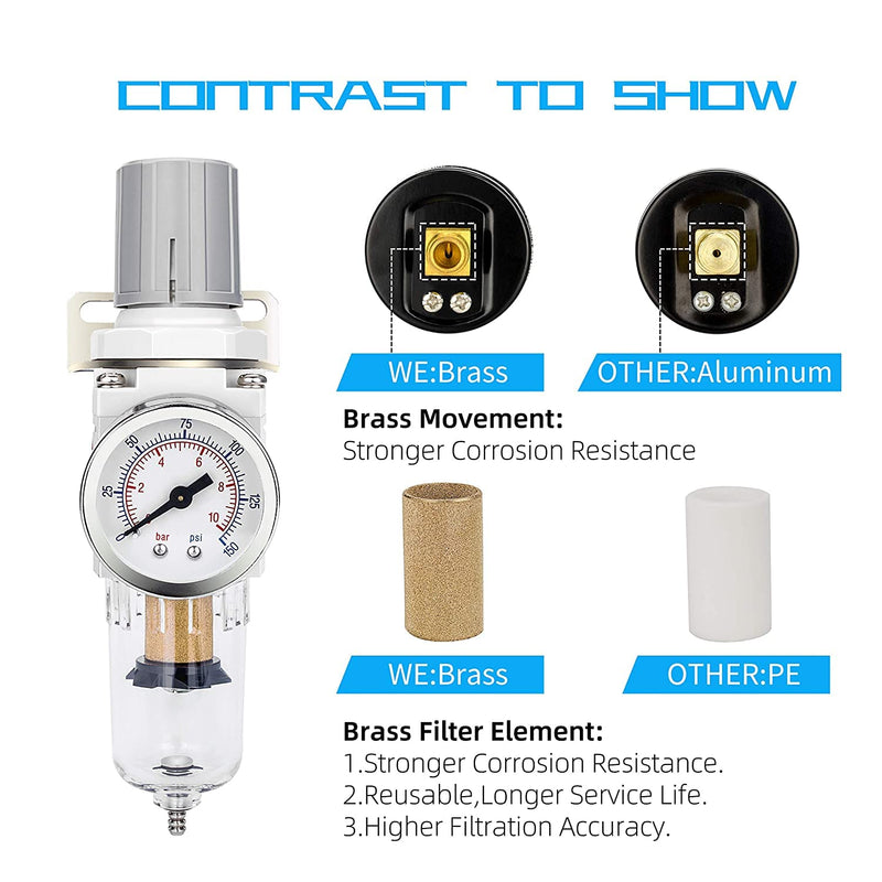 [Australia - AusPower] - NANPU 1/4" NPT Compressed Air Filter Regulator Combo Piggyback, 5 Micron Brass Element, Poly Bowl, Semi-Auto Drain, Metal Bracket, 0-150 psi Gauge Semi-Auto Drain, Metal Coupler&Plug 