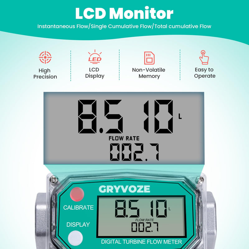 [Australia - AusPower] - 3/4 Inch Digital Turbine Water Fuel Flow Meter with 3/4 Inch NPT Male, 0.8-13.2 GPM Inline NPT Thread ±1% Accuracy Flowmeter for Diesel, Gas Oil, Gasoline, and Other Liquids 