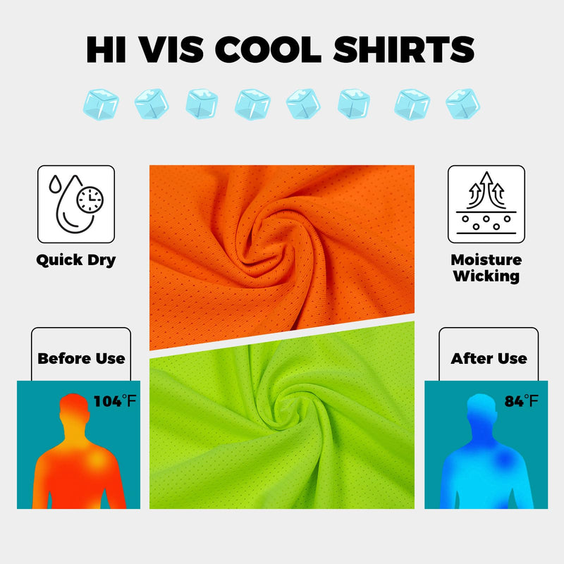 FONIRRA Hi Vis Safety T Shirt Cooling Quick Dry Class 3 Reflective High Visibility Short Long Sleeve Construction Shirt Small Type 02-yellow-1pcs