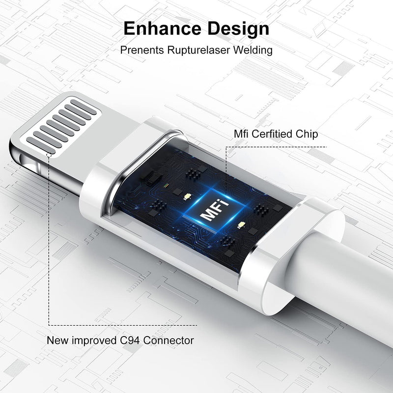[Australia - AusPower] - 3 Pack[ Apple MFi Certified ] iPhone Charger 3ft, Lightning to USB Cable 3 Feet, Fast Apple Charging Cable Cord 3 Foot for iPhone 14 Pro Max/13 Pro Max/12 Mini /11 Pro/11/XS/XR/8/7/6s/6/5S/iPad/Air. 3PACK-White 