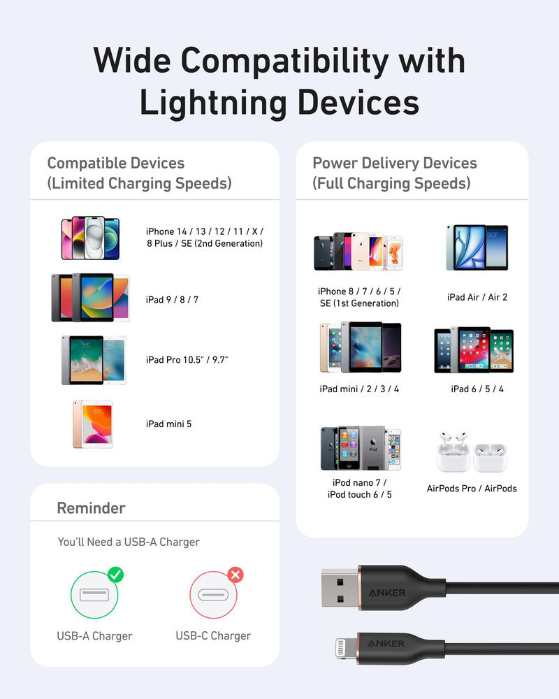 Anker Flow USB A to Lightning Cable, Durable Charging Cord for iPhone 14/13, AirPods, and More (Cord Organizer Included) (3FT, USB 2.0) (Pack of 2) 3ft (Pack of 2)