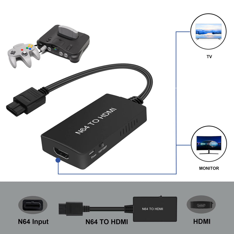 [Australia - AusPower] - N64 to HDMI Converter Adapter, Converter for N64 /Gamecube/Super NES Game Video Signal to HDMI Signal, Displayed on 1080p HD TV/Moniter. 