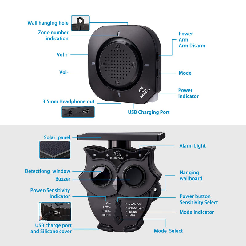 [Australia - AusPower] - 1/2 Mile Long Range Solar Wireless Driveway Alarm System IP65 Weatherproof Outdoor Motion Detectors&Sensor 120dB Siren Sound Light Security Alert System Monitor&Protect Outdoor/Indoor Property(1R2S) 1Receiver and 2Sensors 