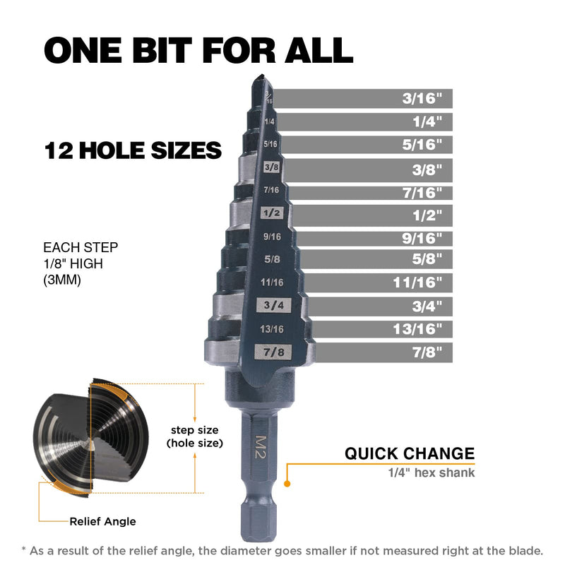 [Australia - AusPower] - M2 HSS Quick Change 3/16" - 7/8" Step Drill Bit Double Fluted Drill bits for Hole Drilling in Stainless Steel, Copper, Aluminum, Wood, Plastic 1 3/16" - 7/8’ 