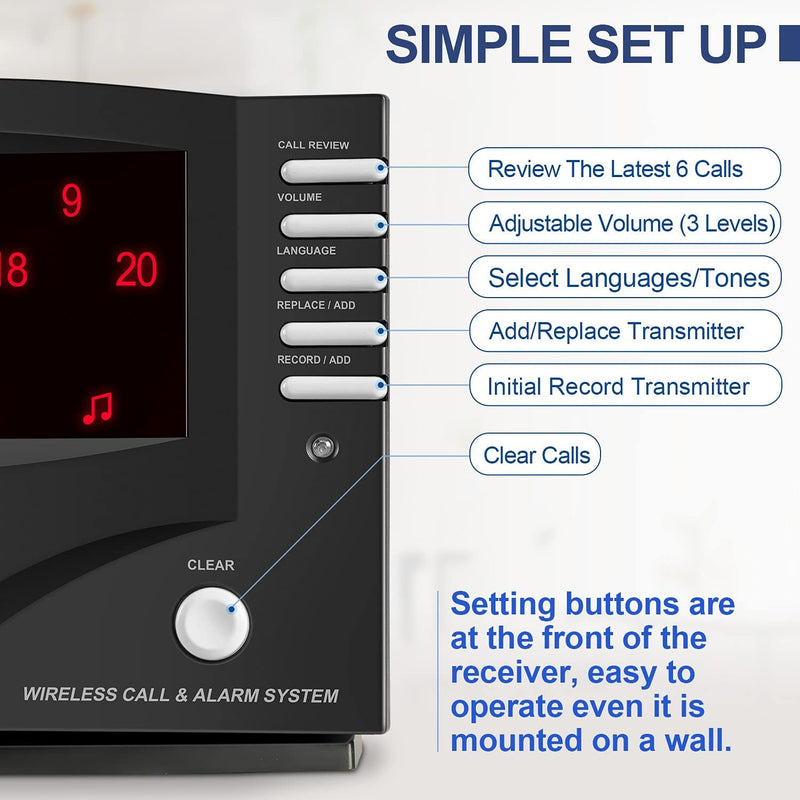 [Australia - AusPower] - SYNLETT Wireless Call System Nurse Call System with 5 Dual Function Call Buttons and 1 Central Monitoring Unit for Clinic Restaurant Nursing Home Patients... 