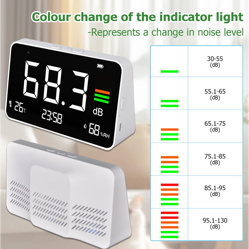 [Australia - AusPower] - Decibel Meter, 30-130 dB Sound Level Meter, Portable dB Meter with Port Type C, Temperature, Humidity, Sound Level Meter ℃/℉ 