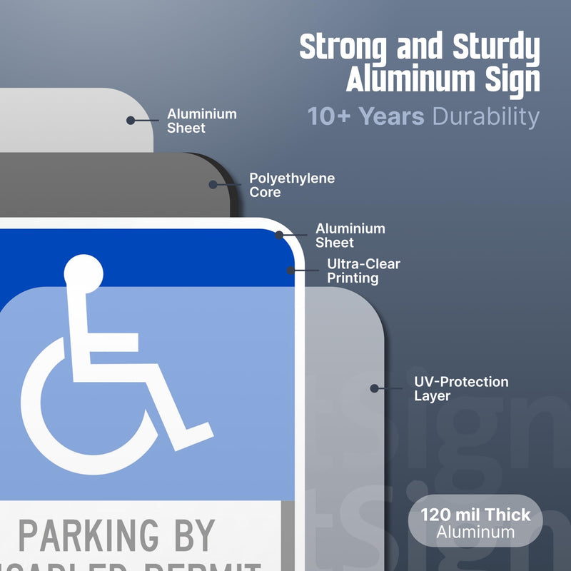 SmartSign Basics 18 x 12 inch “Parking By Disabled Permit, Tow-Away Zone” Handicap Parking Sign, 120 mil Aluminum Composite (ACM), Engineer Grade Reflective Material, Blue/Black on White, USA-Made blue, black and white