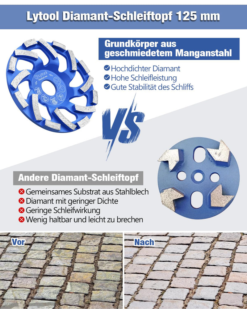 [Australia - AusPower] - Lytool Diamond Cup Wheel 125 mm x 22.23 mm, Cup Grinder Concrete Grinding Wheel for Concrete, Stone, Natural Stone, Tile Adhesive, Masonry Granite, Concrete Grinder, Twin Speed Extreme Cup Wheel 