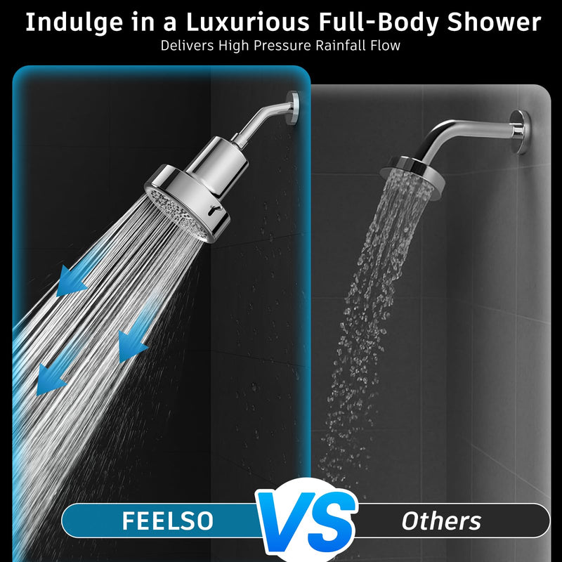 FEELSO Filtered Shower Head, High Pressure 6 Spray Modes Shower Head with Filters for Hard Water Remove Chlorine, Improves Skin & Hair, Rain Showerhead with One-Click Filter Change Design Chrome