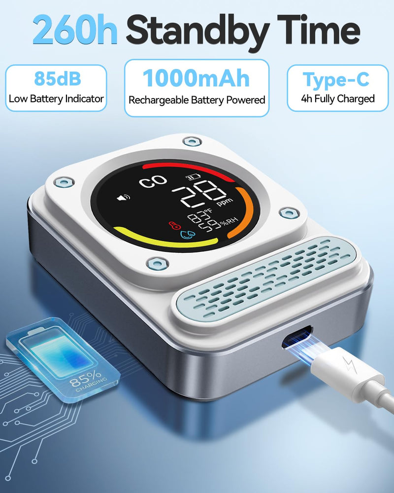 MOESAPU 3-In-1 Portable Carbon Monoxide Detector, 0-1000ppm CO Meter with Temperature Humidity, 260H Standby Rechargeable Battery, Magnetic Air Quality Monitor Alarm for Travel car Camping Home Safety White