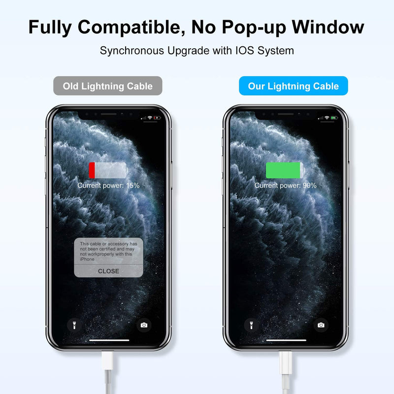 [Australia - AusPower] - 3ft iPhone Charger Apple MFi Certified, Apple Lightning to USB Cable 3 Feet,Fast Apple Charging Cable Cord 3 Foot for iPhone 14 Pro Max/13/13 Mini/13 Pro/12/11 Pro/11/XS MAX/XR/8/7/6s/5S/iPad 3PACK-Whites 