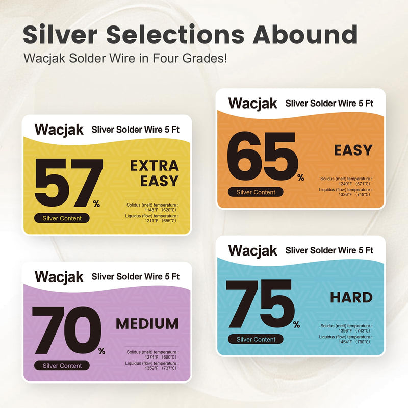 5 Feet Silver Solder Wire Easy Silver Solder 22 Gauge for Jewelry Repair Silver Repair 22 Gauge 5 Ft 65% Silver Easy Solder