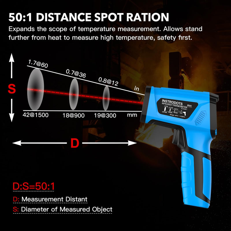 [Australia - AusPower] - Infrared Thermometer Temperature Gun, -40℉ to 2192℉ Dual Laser High Temp Thermometer with LCD Color Display, Non-Contact Industrial Pyrometer 50:1 Distance Ratio, Adjustable Emissivity Blue (-40℉~2192℉) 