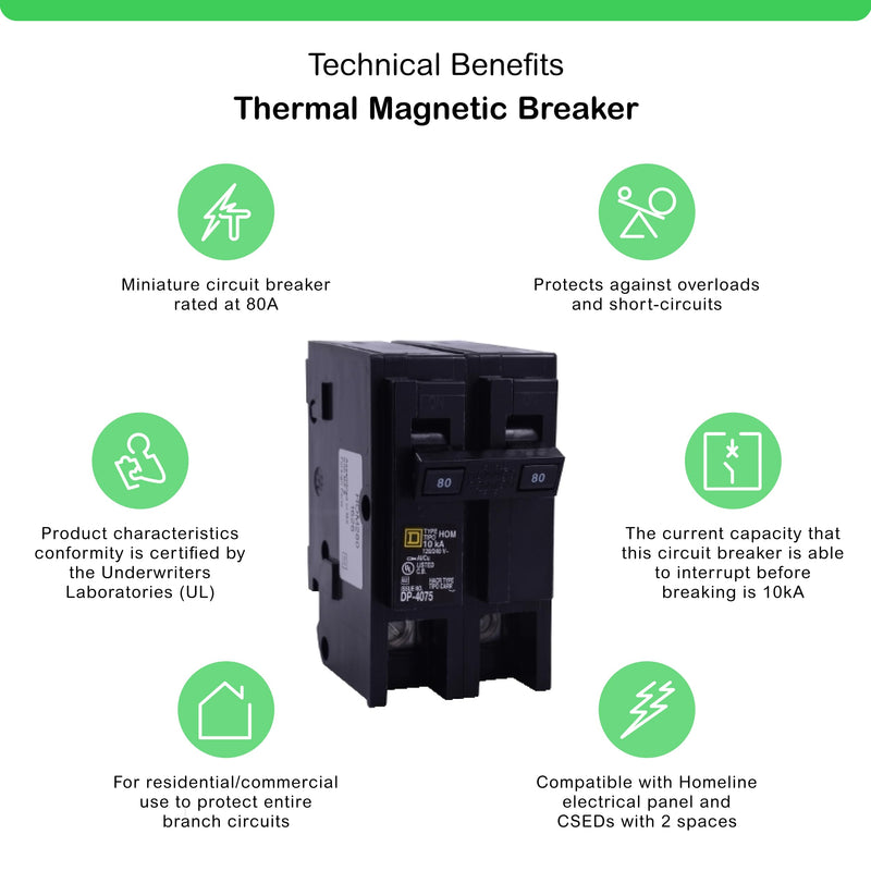 Square D by Schneider Electric Square D - HOM280CP Homeline 80-Amp Two-Pole Circuit Breaker