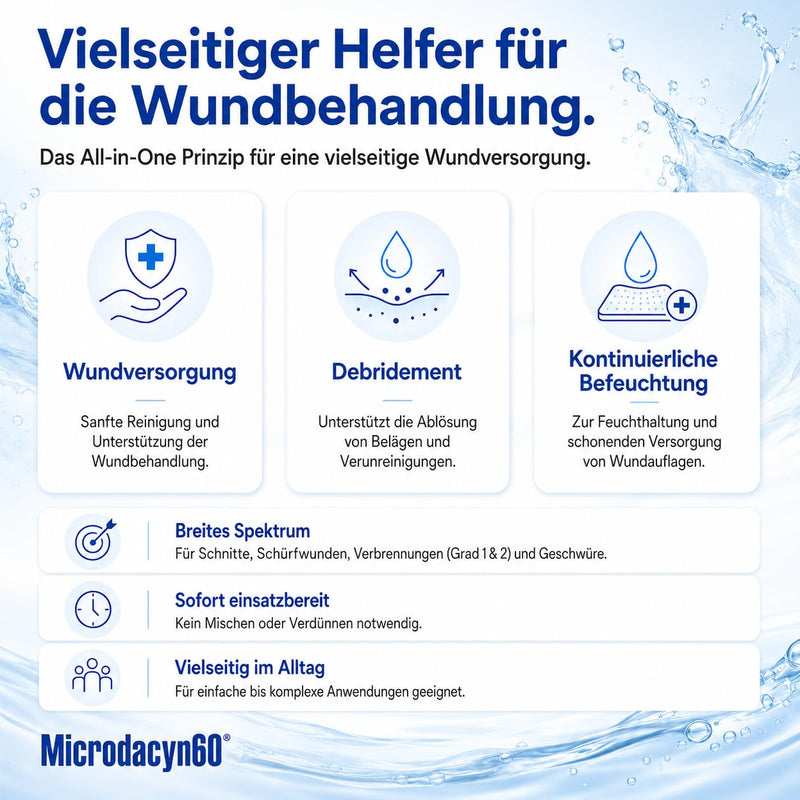 Microdacyn® Wound Rinse Solution 250 ml