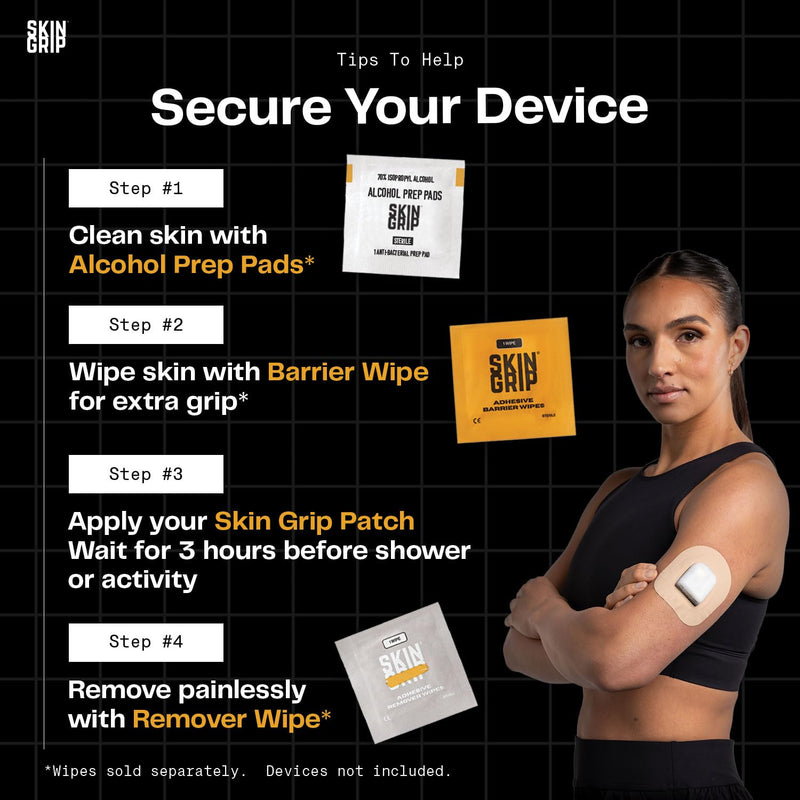 Skin Grip Insulet Omnipod 5 Adhesive Patches Waterproof & Sweatproof (Also Fits Omni pod Dash), Pre-Cut Medical Tape, Ultimate Insulin Pump Protection, Diabetic Sensor Covers, 20-Pack, Camo