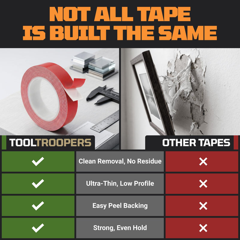 TOOLTROOPERS Wall-Safe Double-Sided Mounting Tape - Heavy-Duty 2-Sided Adhesive Tape - Damage-Free Removal, No Residue - Easy-Peel Liner for Home, Office, DIY, Posters & Signs – 16.4 ft Roll (White)
