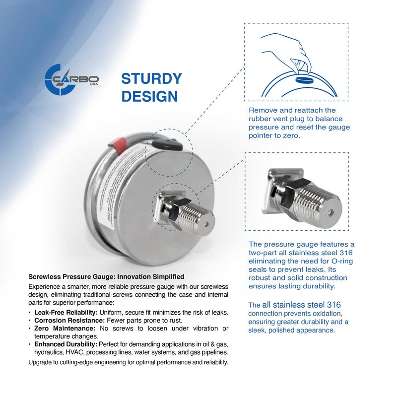 [Australia - AusPower] - 2 1-2" Pressure Gauge, All Stainless Steel Wetted Parts, Case, Connection, Liquid Filled, 0-60 psi/kPa, Back Mount 1/4" NPT 