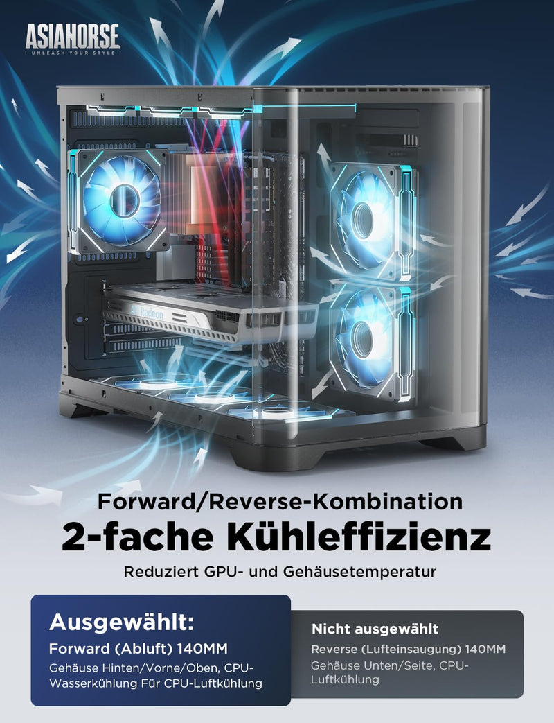 AsiaHorse RGB PC Fan 140 mm Case Fan, ARGB Fan [Infinity Mirror] [HDB] 61.5 CFM/1800 RPM/3.24 MMH2O 4-Pin PWN & 5V 3-Pin ARGB for Asus Aura ASRock GIGABYTE MSI AMICI5GT Black 1 x 140MM-Forward