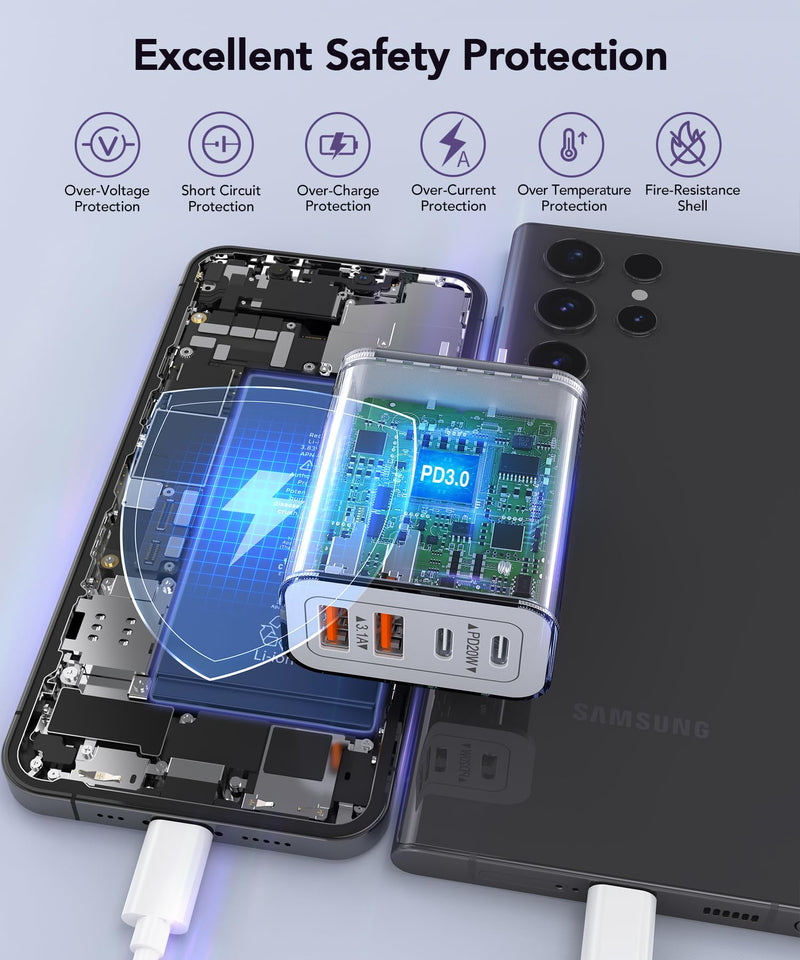 [Australia - AusPower] - 40W USB C Charger Block, 2-Pack 4-Port Type C Fast Charging Brick Dual PD&QC Wall Plug Adapter Compatible for iPhone 15/15 Pro/ 15 Pro Max/14/13/12, iPad, Airpods, iwatch, Samsung Galaxy White 