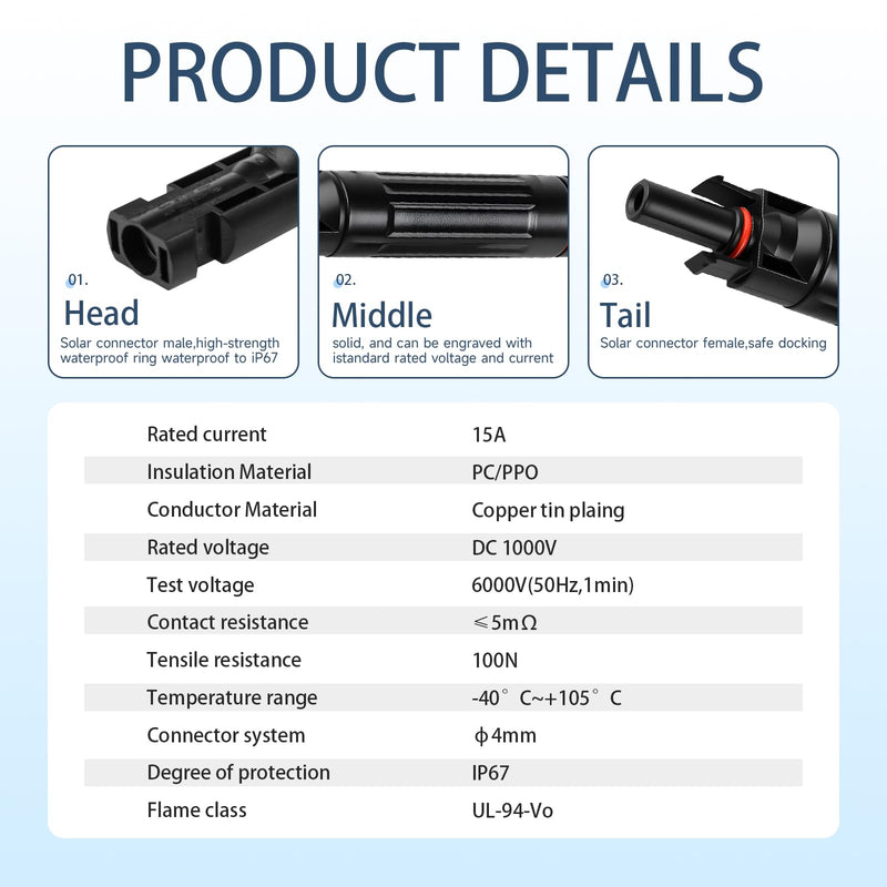 15 Amp Solar Fuse Solar in-Line Fuse Holder 1000V Solar Panel Fuses with Male and Female Connector，IP67 Waterproof Solar Fuses Connector，Solar Surge Protection Device（5-Pack） 15A 5PCS
